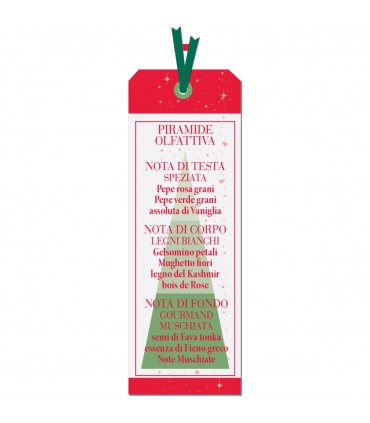 HELAN TONKA & PEPE ROSA EAU DE PARFUM 50ml