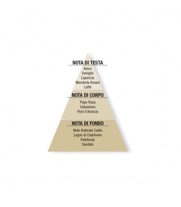 HELAN KAFFA EAU DE PARFUM 50ml