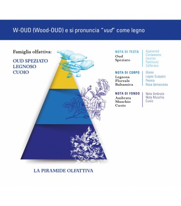 HELAN W-OUD EAU DE PARFUM 50ml