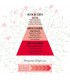 HELAN TONKA & PEPE ROSA EAU DE PARFUM 10ml