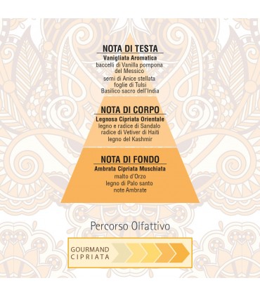 HELAN VANIGLIA KASHMIR EAU DE PARFUM 10ml