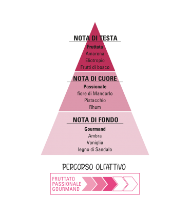 HELAN CHERRYBERRY EAU DE TOILETTE 30ml